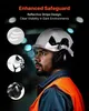 SucceBuy Casque de protection  ANSI/ISEA Z89.1, casque de Voir les images du produit 5