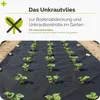 Garronda Unkrautvlies 150 g/m² Schwarz1,6 m x 20 m Produktbild-Vorschau 3