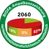 BIOFA Hartwachs 2060 250ml Produktbild-Vorschau 2