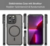 Handyhülle für Apple iPhone 13 Pro Matt Case Schutzhülle Produktbild-Vorschau 4