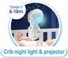 Projecteur mobile Infantino Sweet Girl Night 3 en 1 Voir les images du produit 7