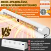 Jayseuw Topný zesilovač Radiator Radiator Amplifier LED Náhled obrázku produktu 5