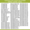 Europart Ablaufpumpe wie ZANUSSI 124018006/5 Pumpenmotor Produktbild-Vorschau 9