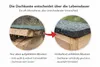 Igelhaus mit Rattenklappe und Deutschlandfahne wetterfest Produktbild-Vorschau 6