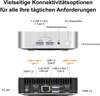 Diagrams showing the front and back ports of a mini PC. Produktbild-Vorschau