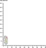 Prinzessin Lillifee 2027907 Kreolen mit bunten Steinchen Produktbild-Vorschau 3