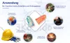 Collage of images showing different applications of earplugs, including work, shooting, concerts, and motorcycling, with a central image of the earplugs themselves. Produktbild-Vorschau