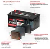 Langzeit LKW Batterie 12V 180Ah 1200AEN SMF Batterie Produktbild-Vorschau 4