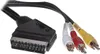 ShiverPeaks S/CONN maximum connectivity Video Scart Cinch Voir les images du produit 2