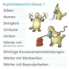 Rechtschreiben mit Rico Schnabel, Klasse 1 Produktbild-Vorschau 3