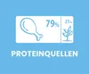 A graphic illustrating protein sources with percentages. Produktbild-Vorschau
