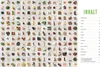 A collage of small images of various food ingredients and dishes, with a table of contents on the right side. Produktbild-Vorschau