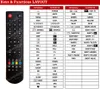 Ersatz Fernbedienung für Strong SRT32HD5553 | SRT32HF2003 | Produktbild-Vorschau 2