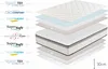 Moonia - Matelas Premium Hotel Edition - 30cm 160X200cm Voir les images du produit 5