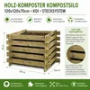 Holz-Komposter 120x120x70 cm aus Kiefernholz, KDI, Produktbild-Vorschau 2