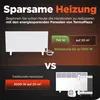 TermoPlaza: Grzejnik podczerwieni WLAN z termostatem, moc Podgląd zdjęcia produktu 3