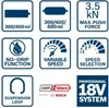 BOSCH Professional 06019C4001 BOSCH Professional GCG Voir les images du produit 27