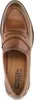 Pikolinos LLANES Damenschuhe - elegante Slipper - Produktbild-Vorschau 12
