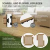 ML-Design WPC Abschlussleiste Teak für Terrassenfliesen Produktbild-Vorschau 5