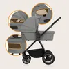 Lionelo Kombikinderwagen Meril 3in1 Babywanne bis zu 9 kg, Produktbild-Vorschau 8