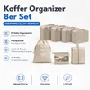 Set di 8 organizer da valigia – Organizer da valigia con Anteprima dell’immagine prodotto 7