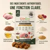 CHEWCHUM Friandises Chien Dés de Dinde 100g sans céréales – Voir les images du produit 3