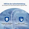 Marketing image showing kitchen appliances and text highlighting product benefits. Produktbild-Vorschau