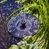 Solar Wassergarten LOTUSGARDEN inkl. Wasserspielpumpe und Produktbild-Vorschau 5