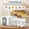 24 Stück Zubehörset für Dreame X50 Ultra Complete/L50 Pro Produktbild-Vorschau 6