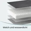 FEANDREA Orthopädisches Hundebett XXXL, abnehmbarer Bezug, Produktbild-Vorschau 5