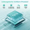 A diagram illustrating the internal components of a processor, with the Unisoc T615 chip prominently displayed. Produktbild-Vorschau