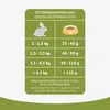 JR Farm Kompletné krmivo pre králičíky, odroda trpasličí, Náhľad obrázku produktu 4