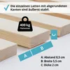 WOLKENLAND Lattenrost 140 x 200 cm | 14 Latten | Massivholz Produktbild-Vorschau 2