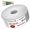 Feuchtraumkabel Stromkabel Mantelleitung 15 m NYM-J 5x6 mm² Produktbild-Vorschau 1