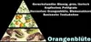 GKA Parfüm Öl Orangenblüte aus Frankreich Parfümöl Kosmetik Produktbild-Vorschau 2