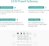 A diagram showing different modes and controls for an LED panel, likely for a heating device. Voir les images du produit