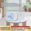 Smart WLAN Heizungs-Thermostat RF433, kabellos, 7-Tage Produktbild-Vorschau 2
