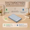 ZELURXX Bezprzewodowy powerbank magnetyczny, 10000 mAh, z Podgląd zdjęcia produktu 5