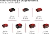 Marteau perforateur sans fil – TE-HD 18/20 Li-Solo – 18 V – Voir les images du produit 8