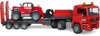 Camion surbaissé MAN TGA avec chargeur télescopique Manitou Voir les images du produit 8
