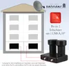 Zehnder Monoblock Twin LNB Astra Hotbird für 2 Teilnehmer & Produktbild-Vorschau 2