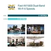 WLAN Access Point 1800 Mbit/s Weiß Power over Ethernet Produktbild-Vorschau 13