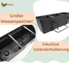 2er Set Blumenkasten Balkongeländer Balkon Blumenkasten Produktbild-Vorschau 4