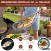Support à poisson Bremermann, ensemble de 2 pièces : Voir les images du produit 2