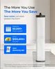 Product marketing image highlighting cost and environmental savings of a water filter. Podgląd zdjęcia produktu