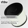 vhbw 5x Faltenfilter kompatibel mit Kärcher NT 221, NT221, Produktbild-Vorschau 6