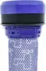 vhbw 2x Vormotorfilter kompatibel mit Dyson DC37, DC37c, Produktbild-Vorschau 5