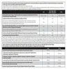 Scitec 100% Whey Professional 2350g - Chocolate Hazelnut Produktbild-Vorschau 6