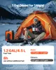 A person sitting in a tent in a snowy environment with a portable heater. Produktbild-Vorschau