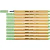 STABILO point 88 stylo fin Vert 1 pièce(s) Voir les images du produit 12
